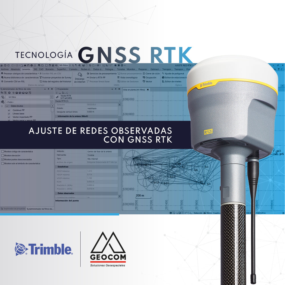 Ajuste de redes observadas con GNSS RTK