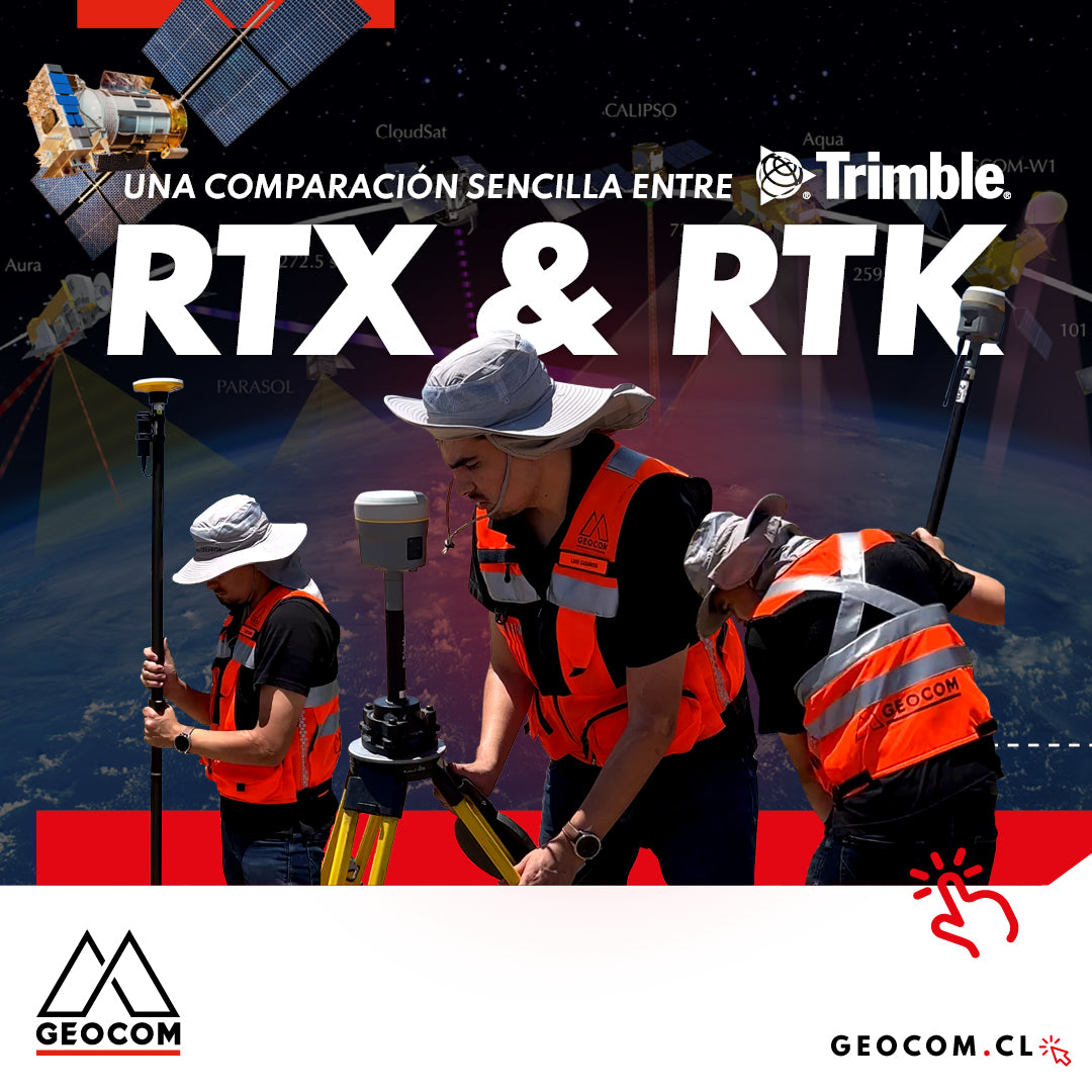 Una comparación sencilla entre Trimble RTX & RTK