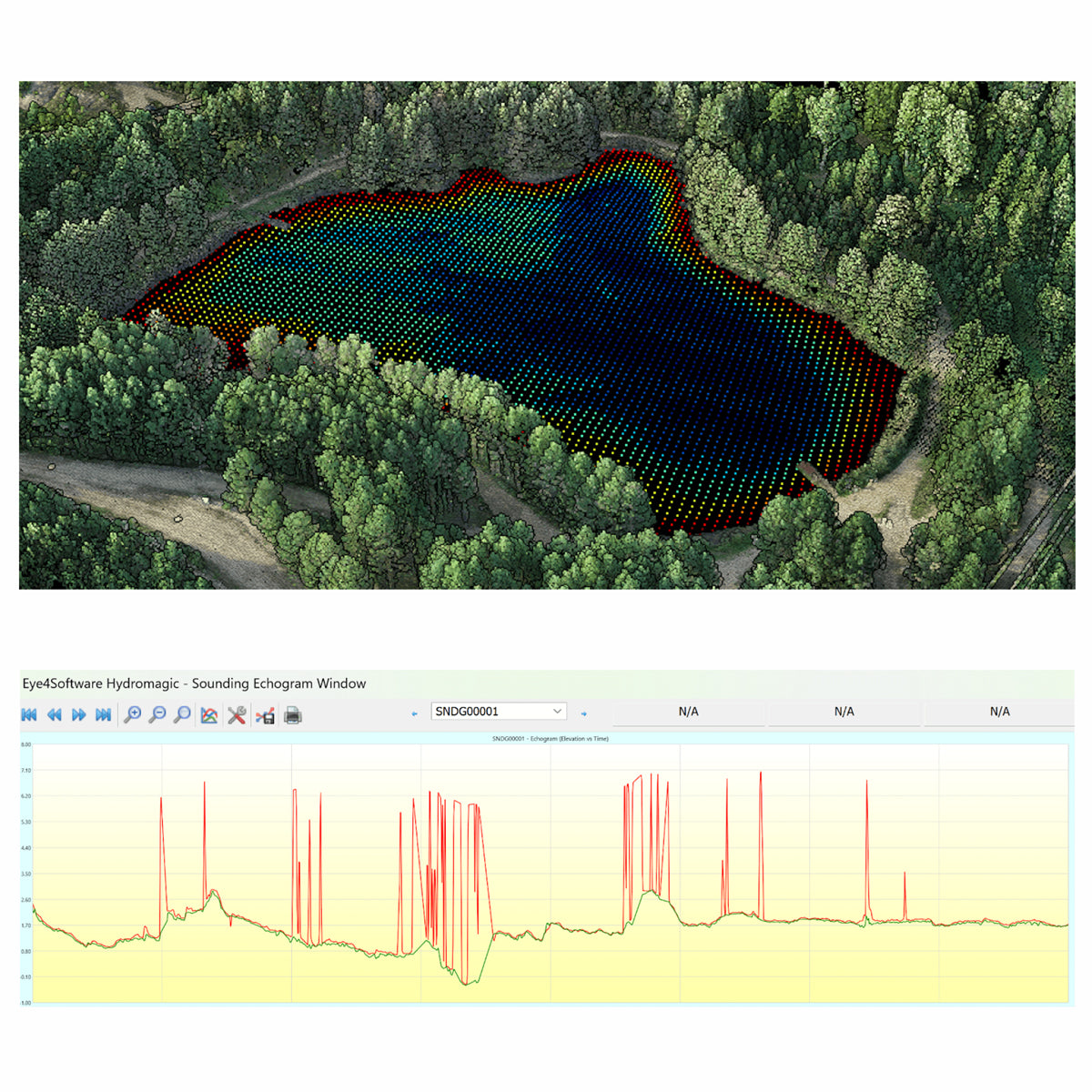 Echologger Echosounder SPH Engineering