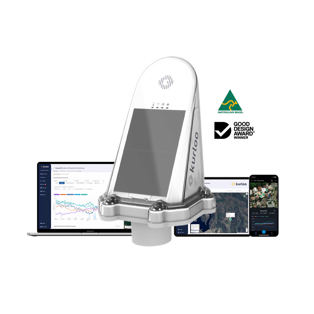 Sistema Geomonitoreo GNSS Kurloo