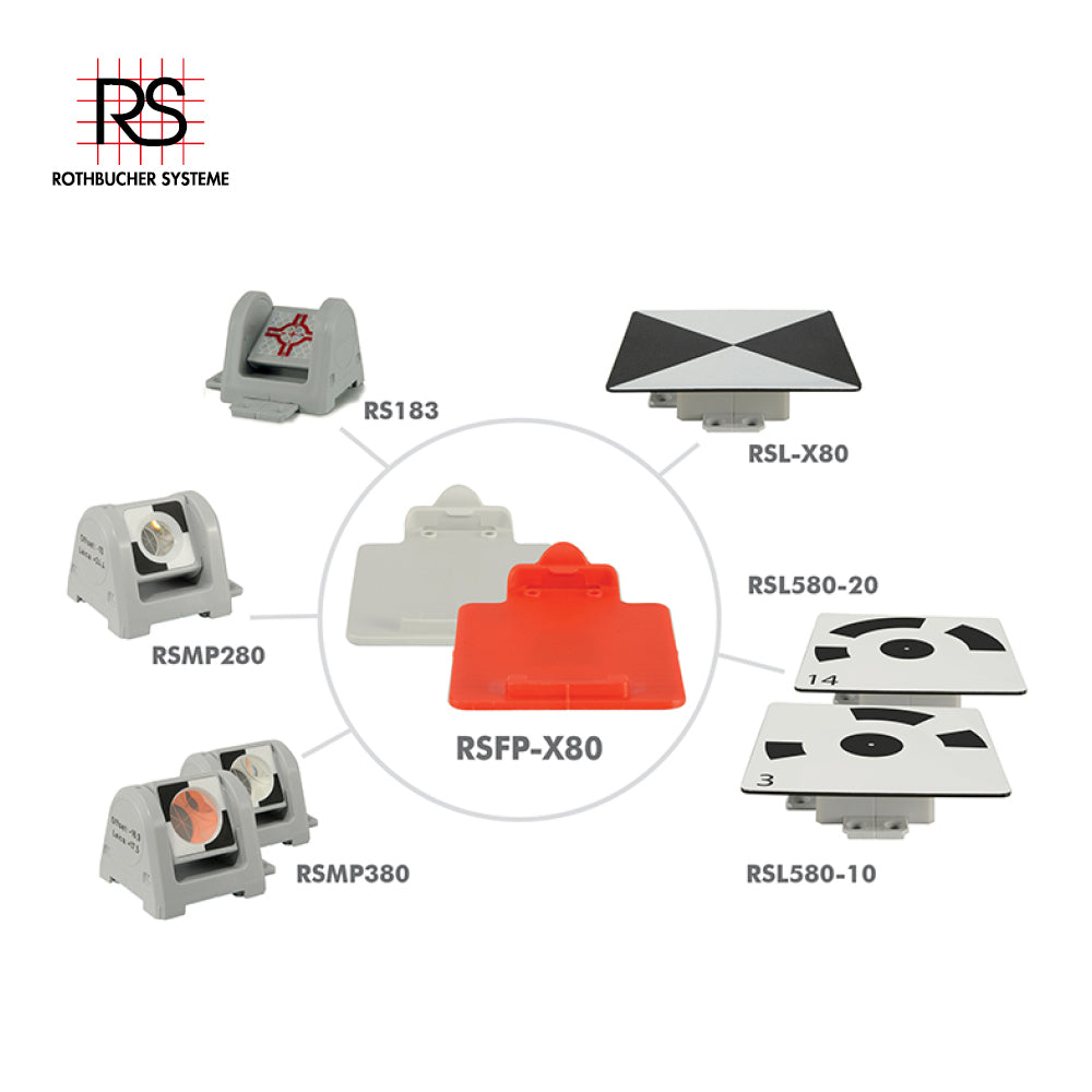 RSFP-X80R | Fixed Point Support