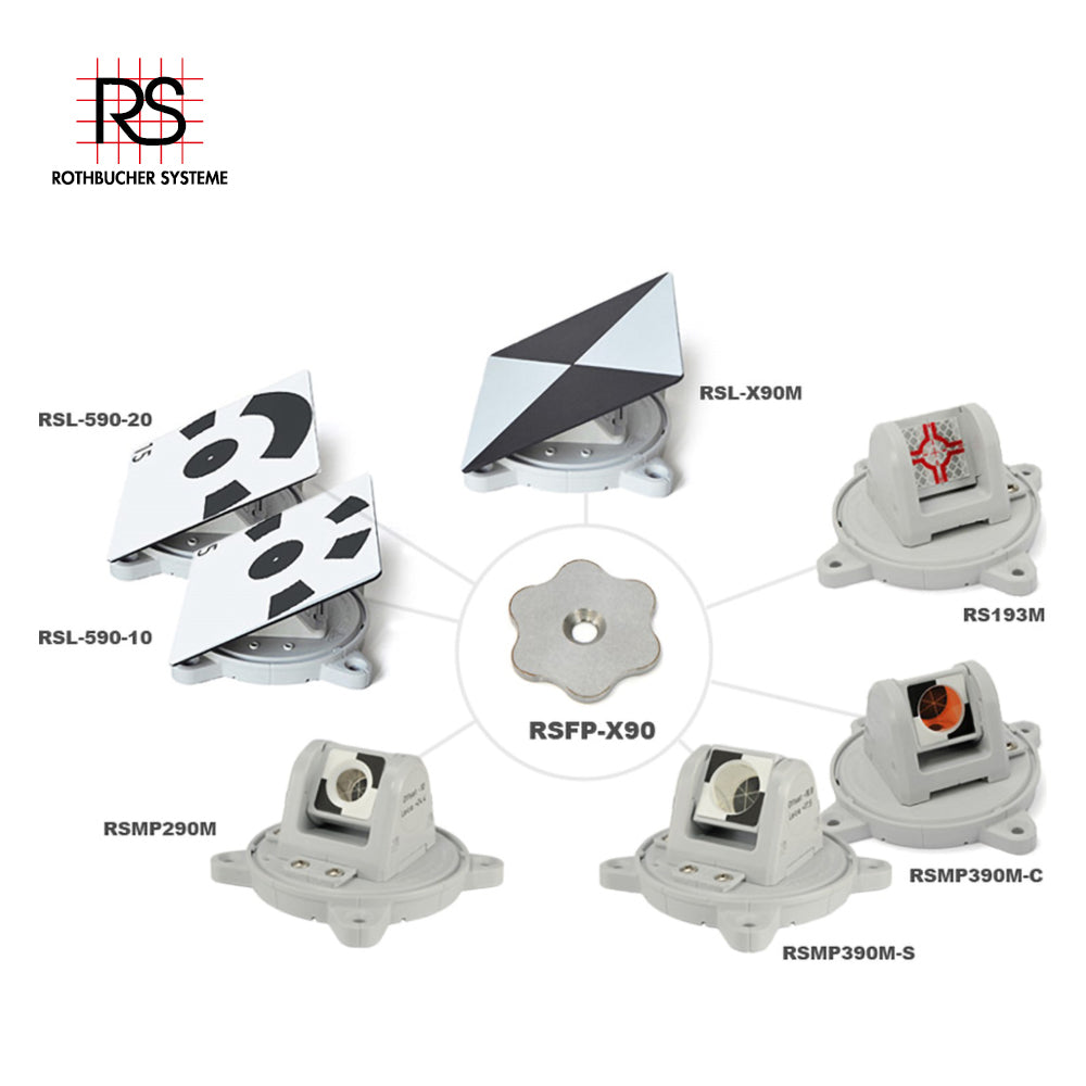 RSFP-X90 | Fixing point mount for magnetic base