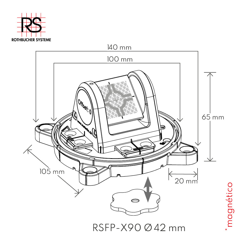 RS193M | Reflex Sight