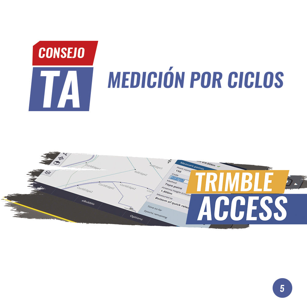 Consejo TA N°5 | Medición por ciclos