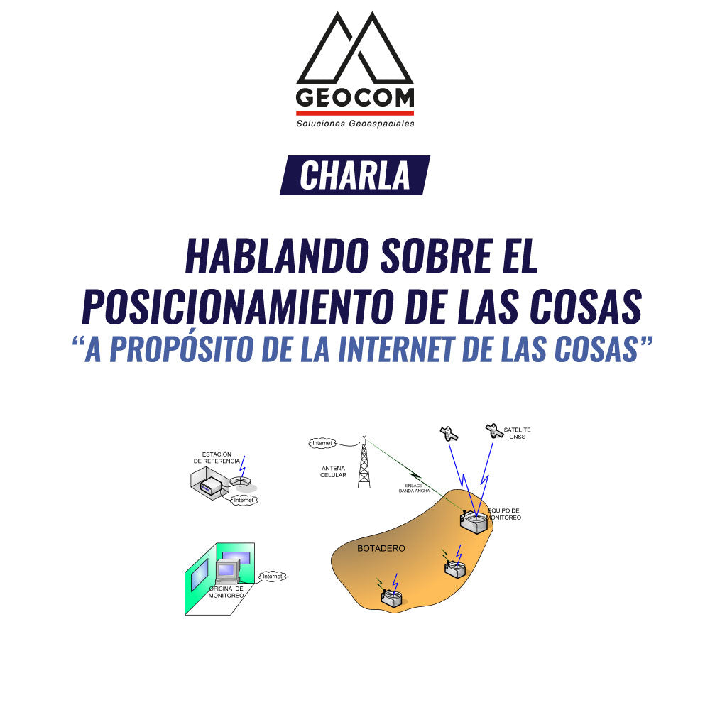 Charla Técnica | Hablando sobre el posicionamiento de las cosas