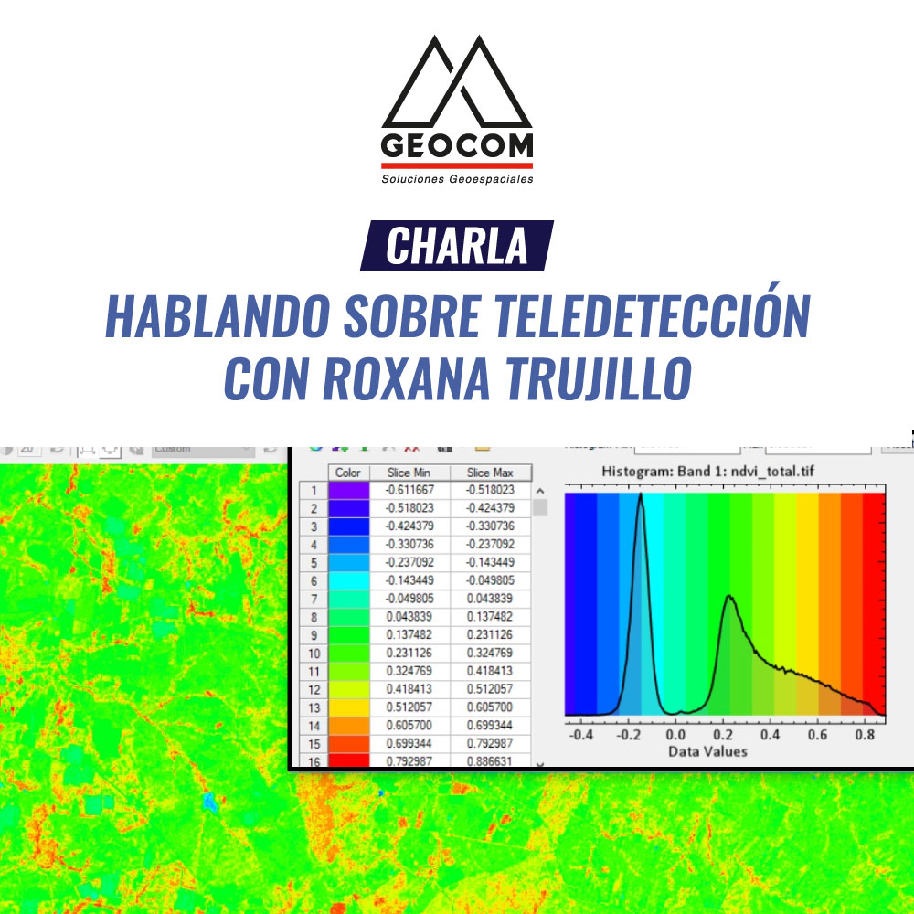 Charla Técnica | Hablando sobre teledetección con Roxana Trujillo