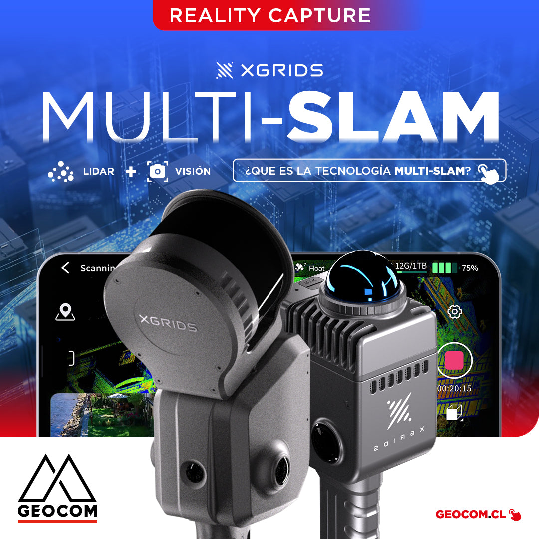 ¿Qué es Multi-SLAM?