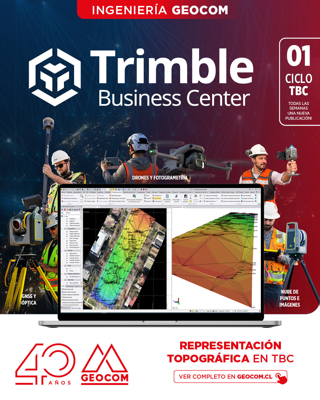 Representación topográfica en TBC [01 CICLO TBC]