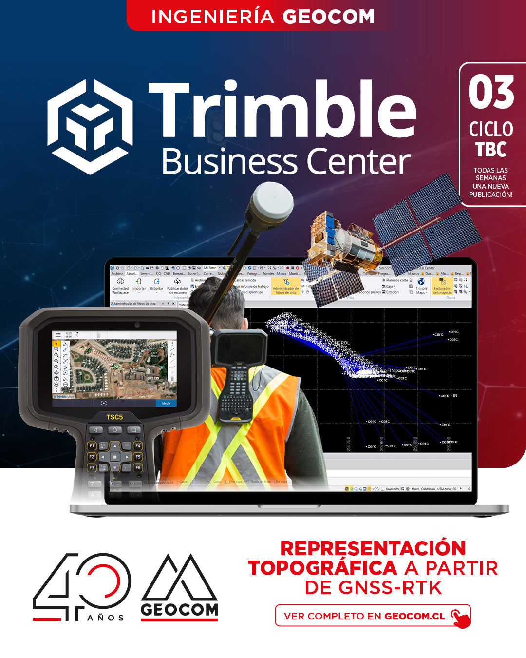 Representación topográfica a partir de GNSS-RTK [03 CICLO TBC]
