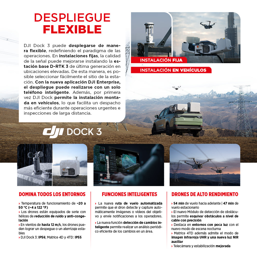 DJI Dock 3