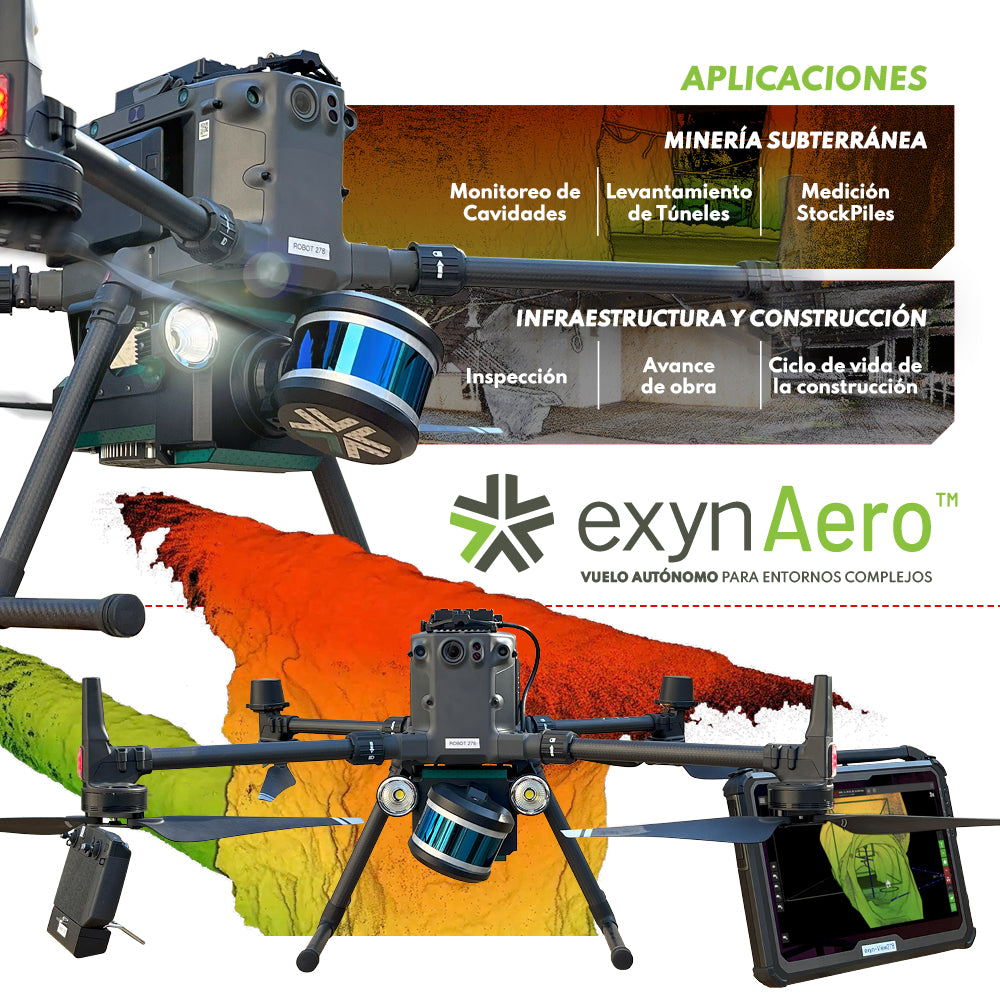 Minería Subterránea Drones En La Mineria 23 Mil Resultados De