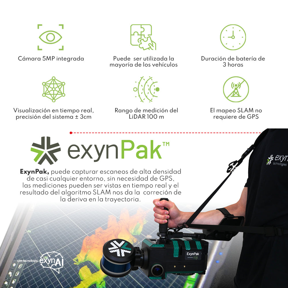 ExynPak