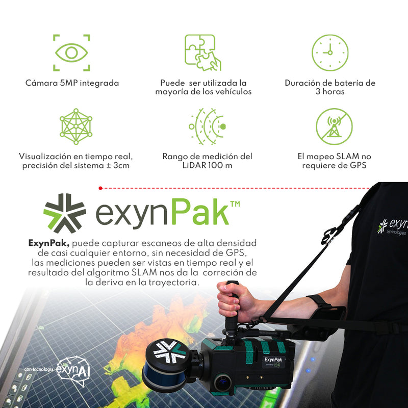 ExynPak