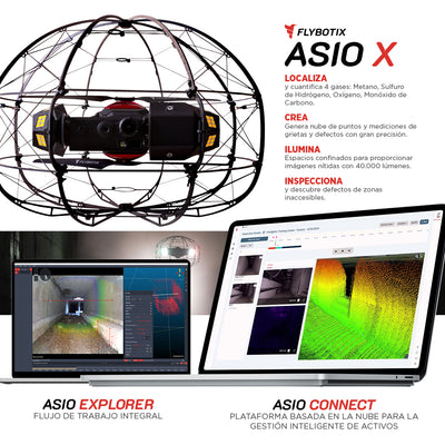 Flybotix ASIO X
