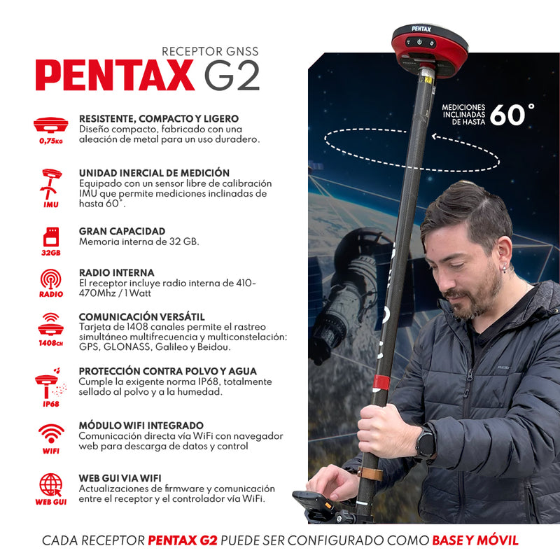 Pentax G2 GNSS