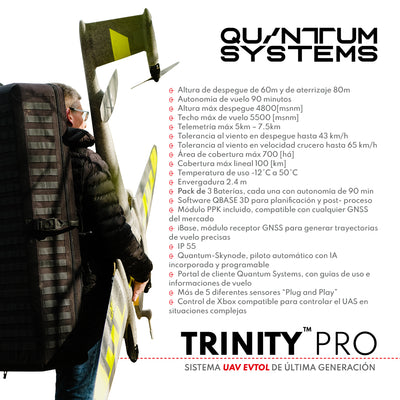 Quantum Trinity Pro VTOL