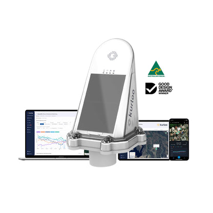 Sistema Geomonitoreo GNSS Kurloo