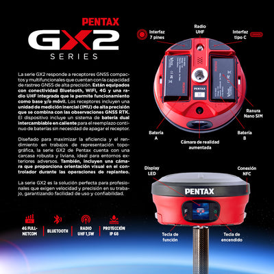 Pentax GX2 Series GNSS
