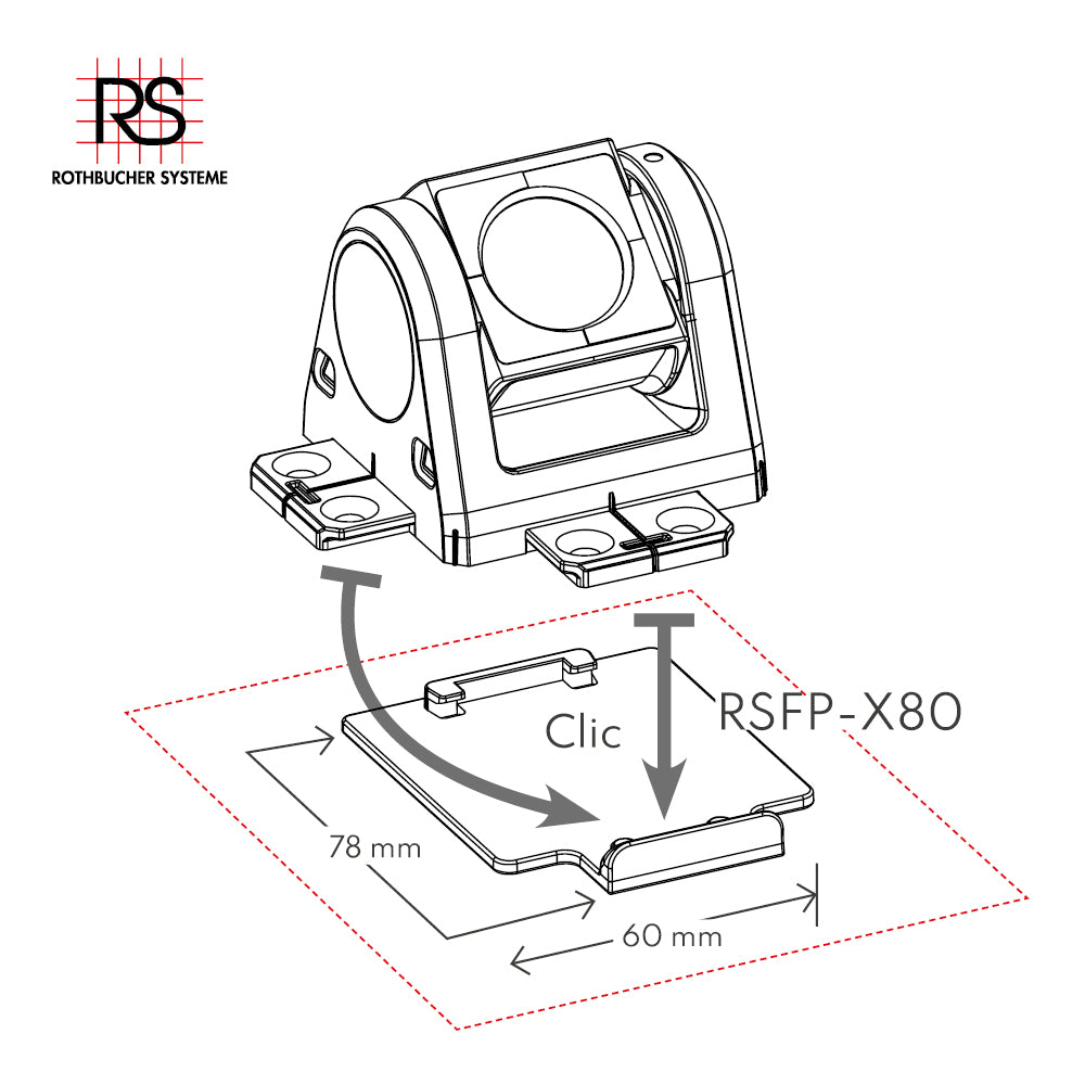 RSFP-X80R | Fixed Point Support