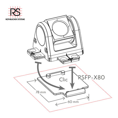 RSFP-X80R | Fixed Point Support