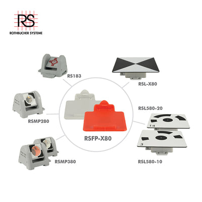 RSFP-X80R | Soporte de punto fijo