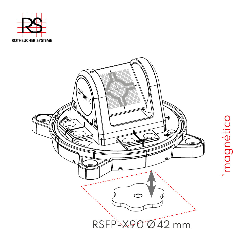 RSFP-X90 | Fixing point mount for magnetic base