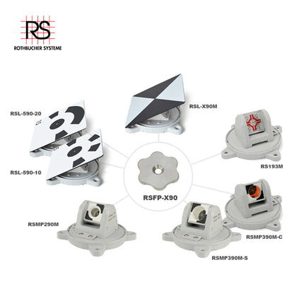 RSFP-X90 | Fixing point mount for magnetic base