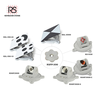 RSFP-X90 | Soporte para punto de fijación para base magnética