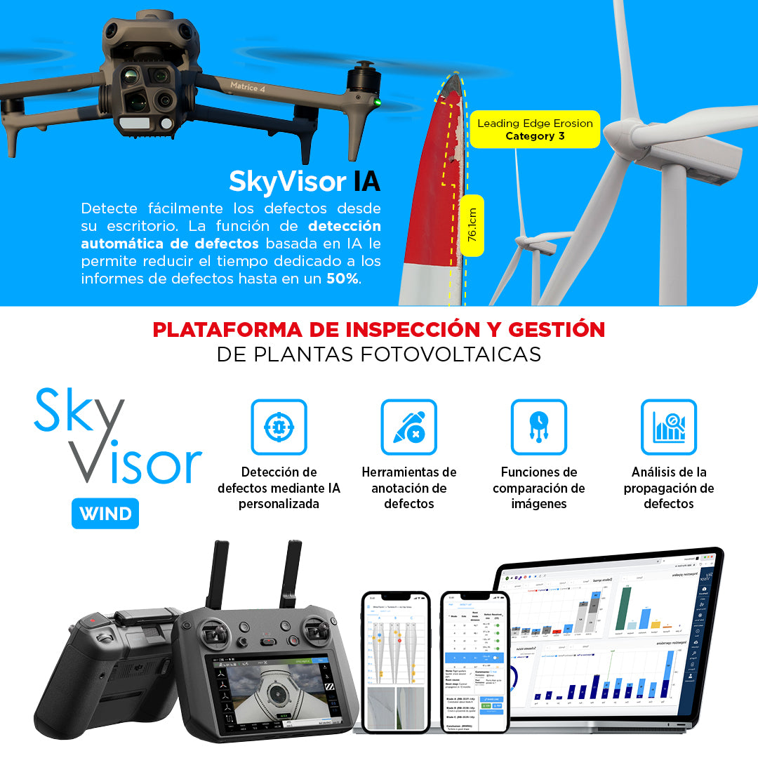 SkyVisor Wind