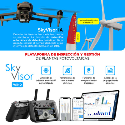 SkyVisor Wind
