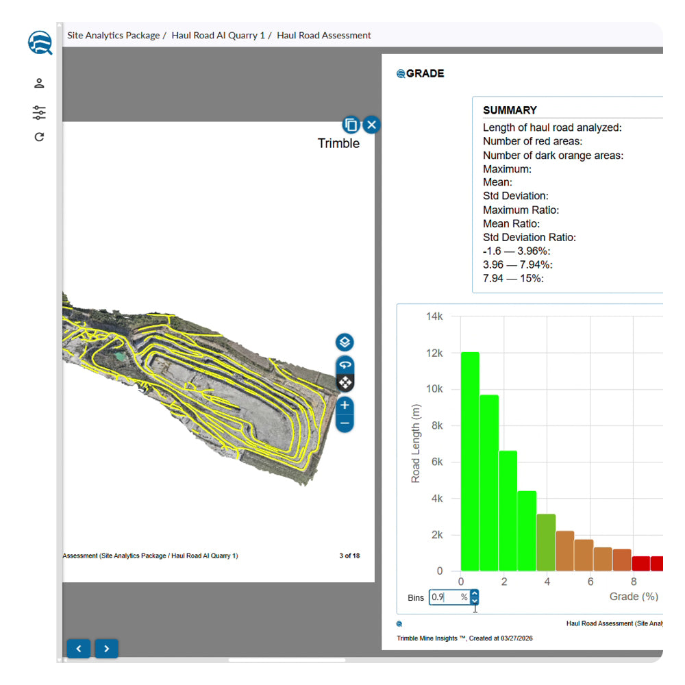 Trimble Mine Insights (TMI)