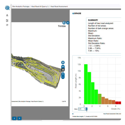 Trimble Mine Insights (TMI)