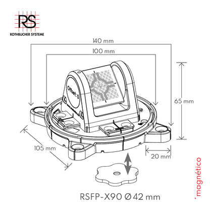 RS193M | Reflex Sight