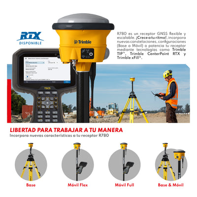 Trimble R780 GNSS