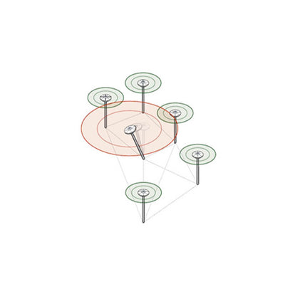 Software Trimble Pivot